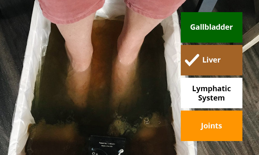 HeaWellness Ionic Foot Spa | Support your body’s natural detox